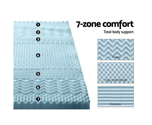 7-Zone Memory Foam Mattress Topper