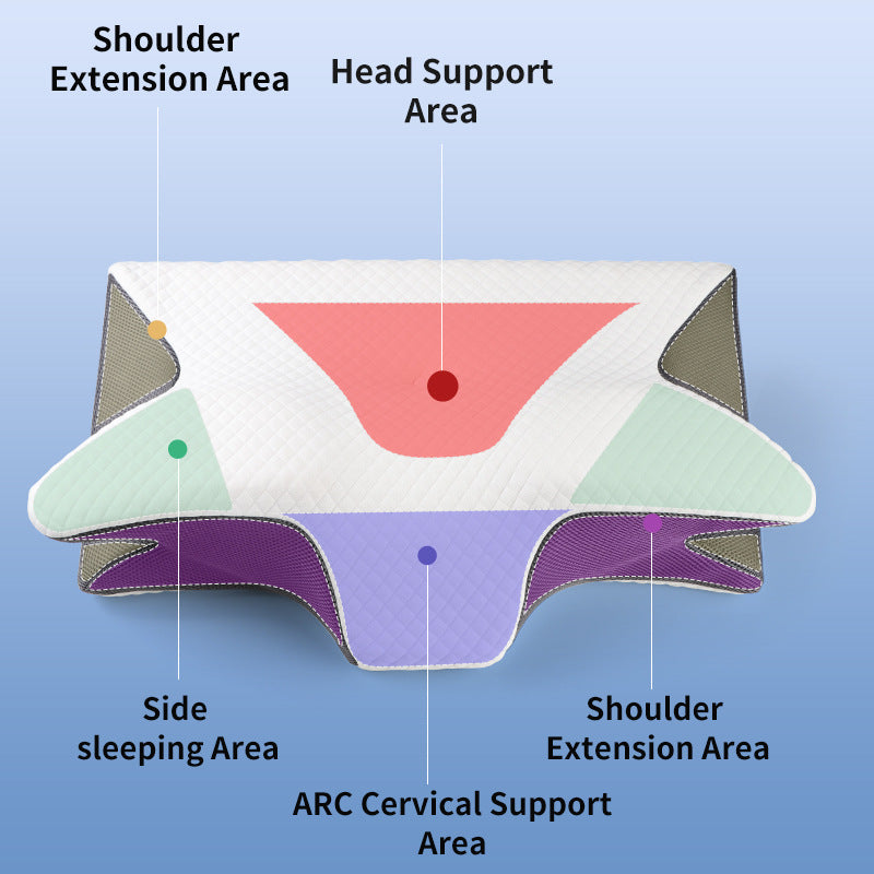 Orthopedic Contour Pillow for Neck & Shoulder Support