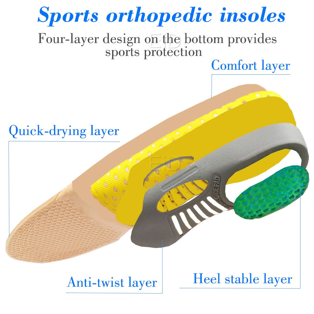 Orthotic Gel Insoles for Plantar Fasciitis